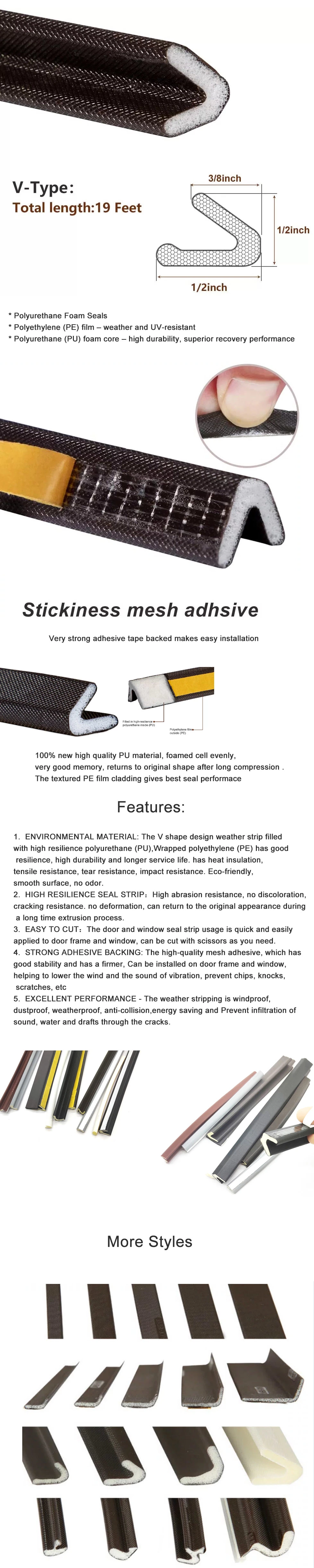 Custom Self-Adhesive Groove PU Coated Door and Window Sealing Strip